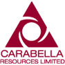 Carabella Resources Ltd.
