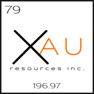 XAU Resources Inc.
